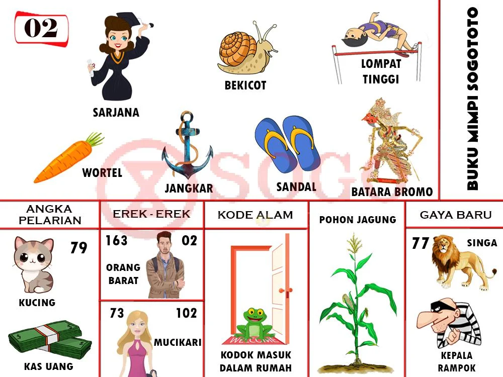 buku mimpi erek erek togel 02